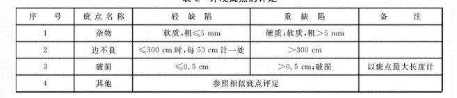 長(zhǎng)絲土工布廠家